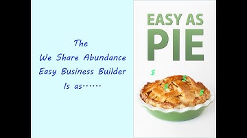 Easy Business Builder Pre Launch