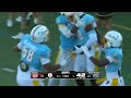 Kent State Highlights vs. UMass | 10.11.25