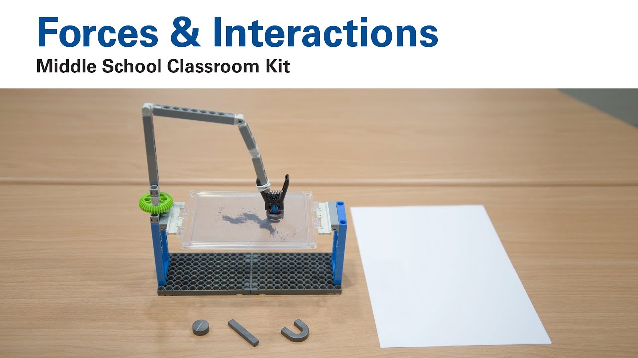 Forces & Interactions: Activity 6 Part-1 - YouTube