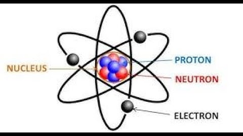 Atomic Identity & Valence Intro