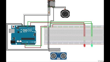 Sapienza university of Rome ( Smart objects course)