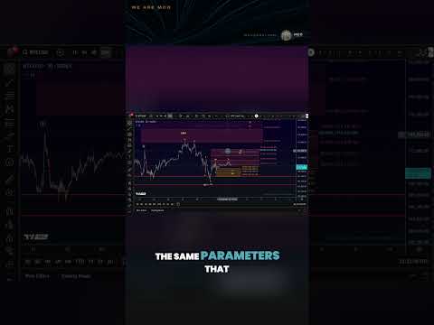 Video preview for This video provides a professional Elliott Wave and technical analysis of Bitcoin (BTC), focusing on market structure, key support and resistance zones, and both bullish and bearish possibilities. The goal is to give viewers a clear, educational overview of Bitcoin’s market setup.