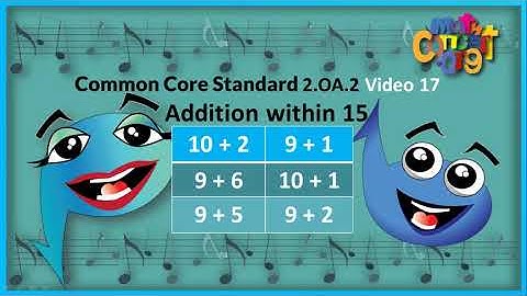 Common Core Standard 2 OA 2 Video 17