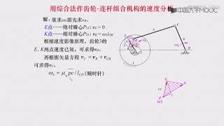机械原理 178 综合法 3