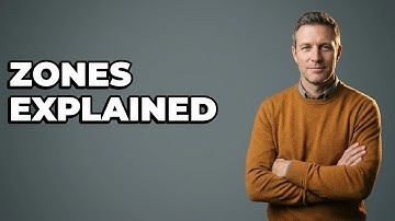 How Do WooCommerce Shipping Zones Function?