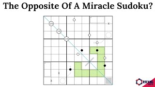 The Anti-Miracle Sudoku