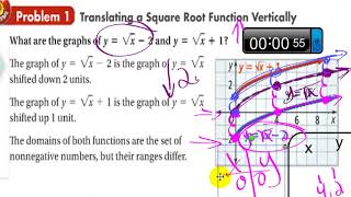 algebra 2, chapter 6-8, Graphing Radical Functions