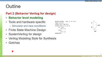 L2-1 Verilog: basic syntax 20240222