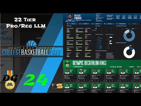 DDS Basketball - Ep 24 - Busy Transfer Portal