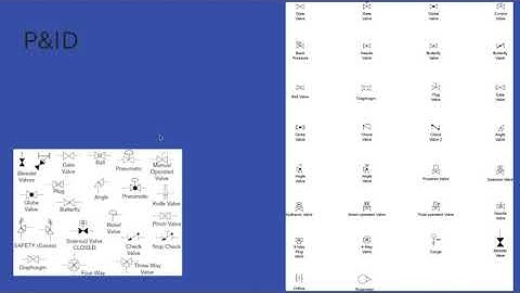 Unit Operations in Chemical Engineering | 2. Momentum Transfer Operations | 9  Fittings  P&ID Symbol