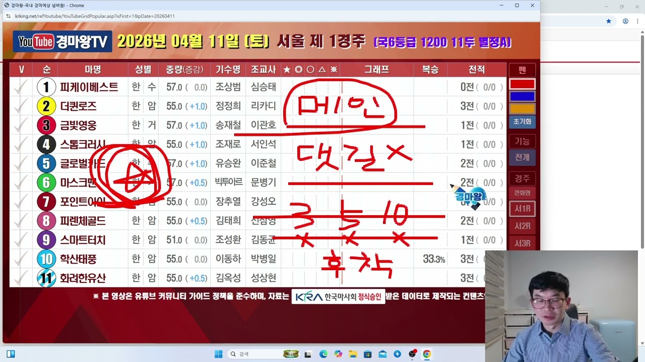 4월 11일 토요일 승부주간 방송 (자신있게/씩씩하게/1경주시작부터마지막11경주까지큰소리로응원부탁드립니다)