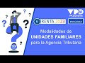 RENTA 2020 (8)  TIPOS DE UNIDADES FAMILIARES PARA LA AEAT