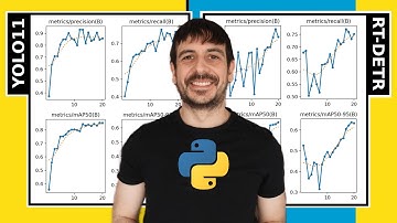 YOLO vs RT-DETR Detection Transformer |  Experiment object detection | Computer vision tutorial