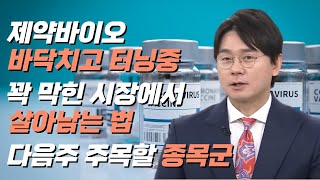 5월 첫주 국내증시 진단과 전략 I 엔터, 제약바이오 순환매와 다음주 주목 할 종목들