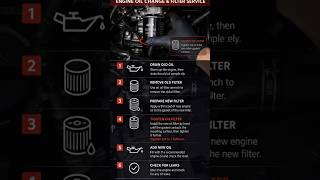 KIA SELTOS 2025 Engine Oil Change &amp; Oil Filter Service | Full Guide | Tightening Process
