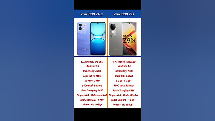 Vivo iQOO Z10x vs Vivo iQOO Z9s Comparison #shorts #short #iqooz10x #iqooz9s