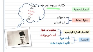 أجمل شرح طريقة ( كتابة سيرة غيرية) .. الكتابة السردية .. لغة عربية الصف الرابع الابتدائي ٢٠٢٢