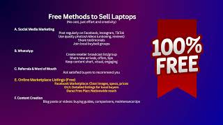 A Laptop Reselling Program for Pakistan | Laptopihub