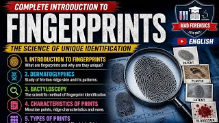 Introduction to Fingerprints | Dermatoglyphics, Dactyloscopy, characteristics & Types of prints| Eng