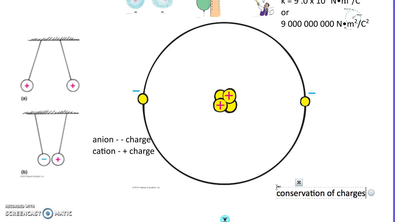 Ch. 10 Electricity Pt. 1