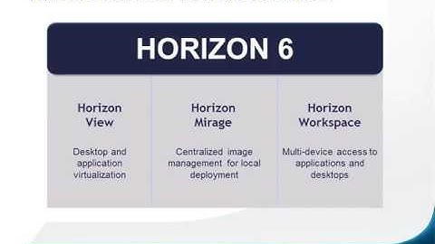 VMware End User Computing (vEUC)