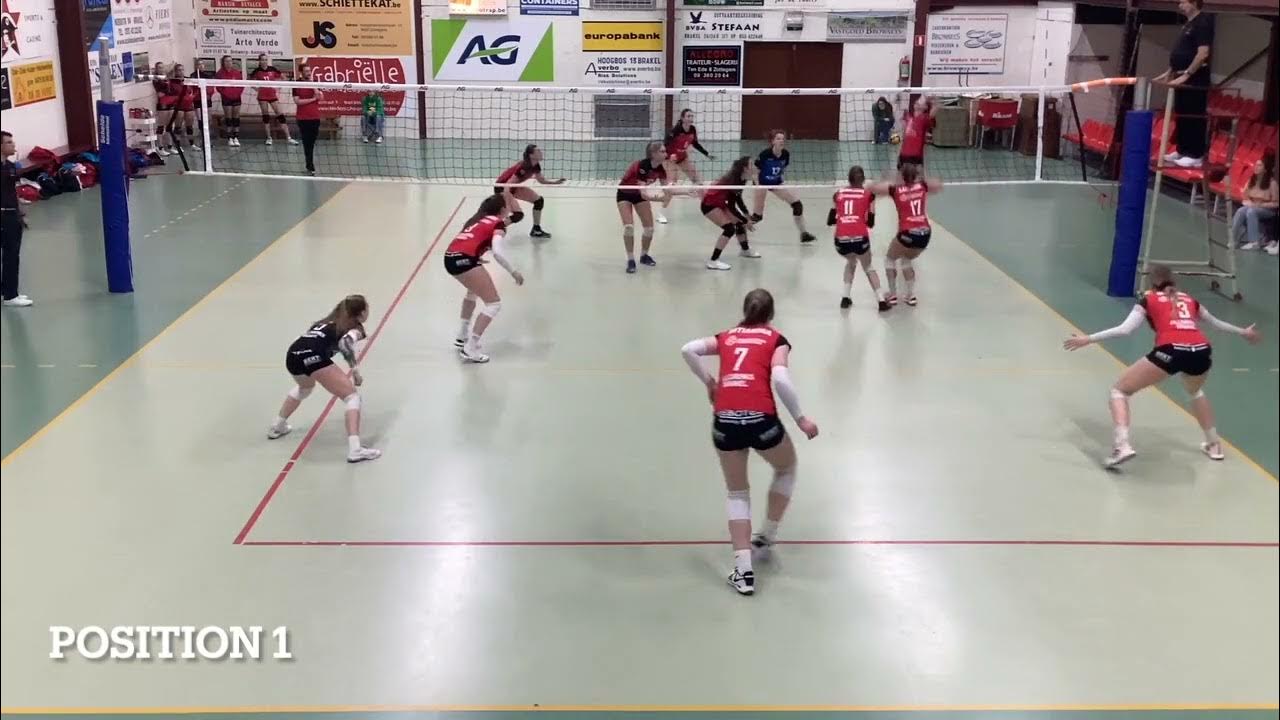 Tara Maland - 22/23 Belgium Nationale 1 Highlights (1st 1/2) - YouTube