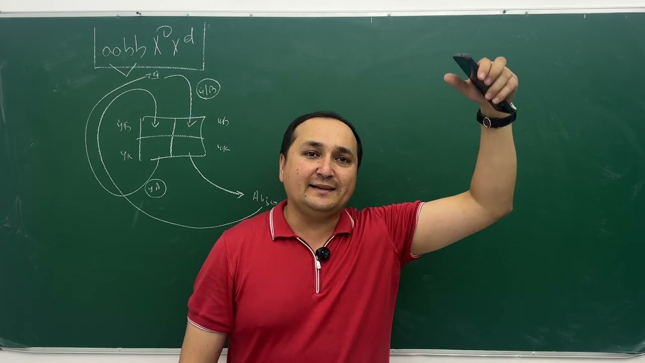 2025- yil 14-iyul BIOLOGIYA 1-smena tushgan savollar taxlili