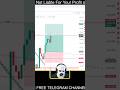 gold live trading #trading #forex #gold