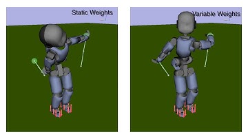 IROS 2015 - Variance Modulated Task Prioritization in Whole-Body Control