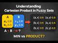 Fuzzy Sets Made Simple: Cartesian Product Explained (MIN vs PRODUCT Deep Dive)