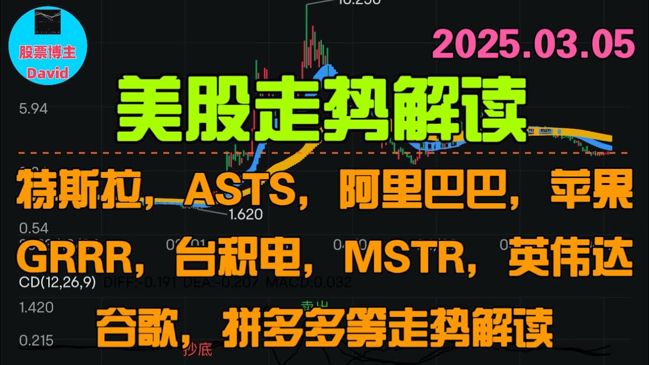 3月6日，美股即时走势解读，ASTS，阿里巴巴，英伟达，GRRR，台积电，MSTR，苹果，谷歌，拼多多等 ❤️➡️ #美股推荐2025 #英伟达股票  #特斯拉股票 #美股投资 #美股大涨 #中概股