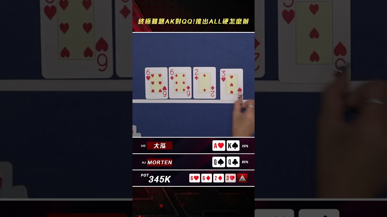 究極對決 AK vs QQ🔥15%勝率河牌會來哪張！