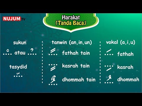 Video: Cara Menghuraikan Ayat Dengan Tanda Baca