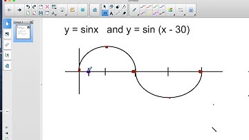 Graph y = sin (x-30) required steps Trig class