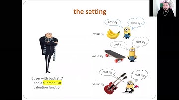 Talk by Georgios Amanatidis at ECE TUC (Mar 2, 2021)