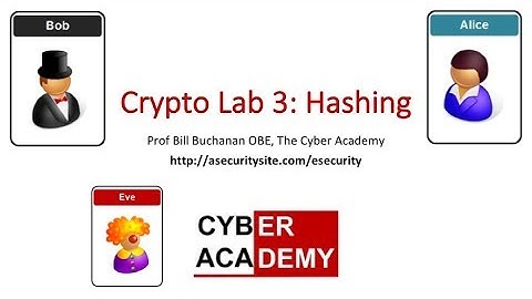 Lab 3: Hashing
