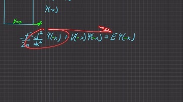 Griffiths Quantum Mechanics 3rd Ed. | Problem 2.1(c)