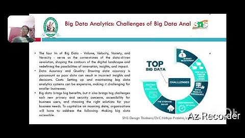 LS 2 | BIG DATA ANALYTICS | Dr.C.Nithya prabha - AP - BCOM IT |SNS INSTITUTIONS