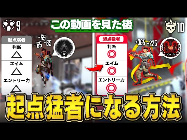 APEX] My teammate died first again ← This can be prevented by