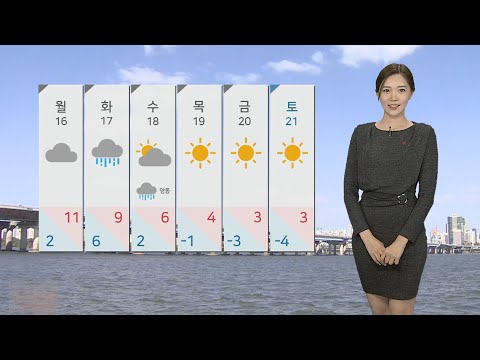 [날씨] 휴일 비교적 온화…맑고 공기 깨끗 / 연합뉴스TV (YonhapnewsTV)