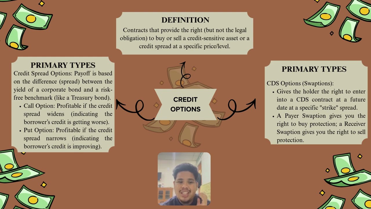 INV615 - VIDEO & SHORT NOTES