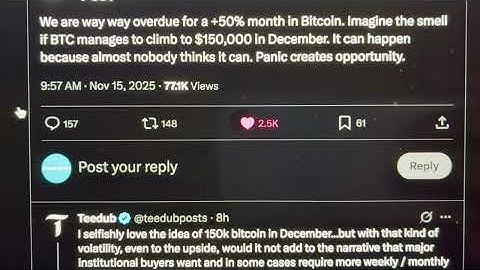 BTC: $150,000 Incoming