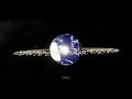 Building a Type II – Stellar Civilization in Solar System Simulator 