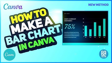 How to Make a Bar Chart in Canva | Easy Step-by-Step Tutorial 2025