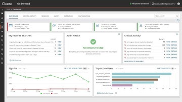 Overview of On Demand Audit