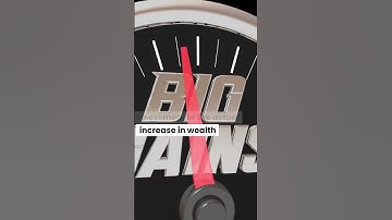 Real Rate of Return | Corporate Finance | Mastering Money|