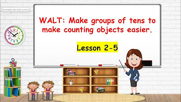 Reveal Math Lesson 2-5