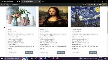 Blockchain based Auction platform
