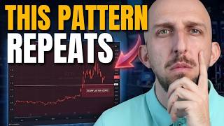 Retail Investors Are About to Get Blindsided. Warning About Stocks screenshot 4