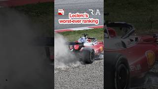 Leclerc's WORST-EVER F1 ranking 😳